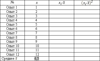 Как считать в таблице